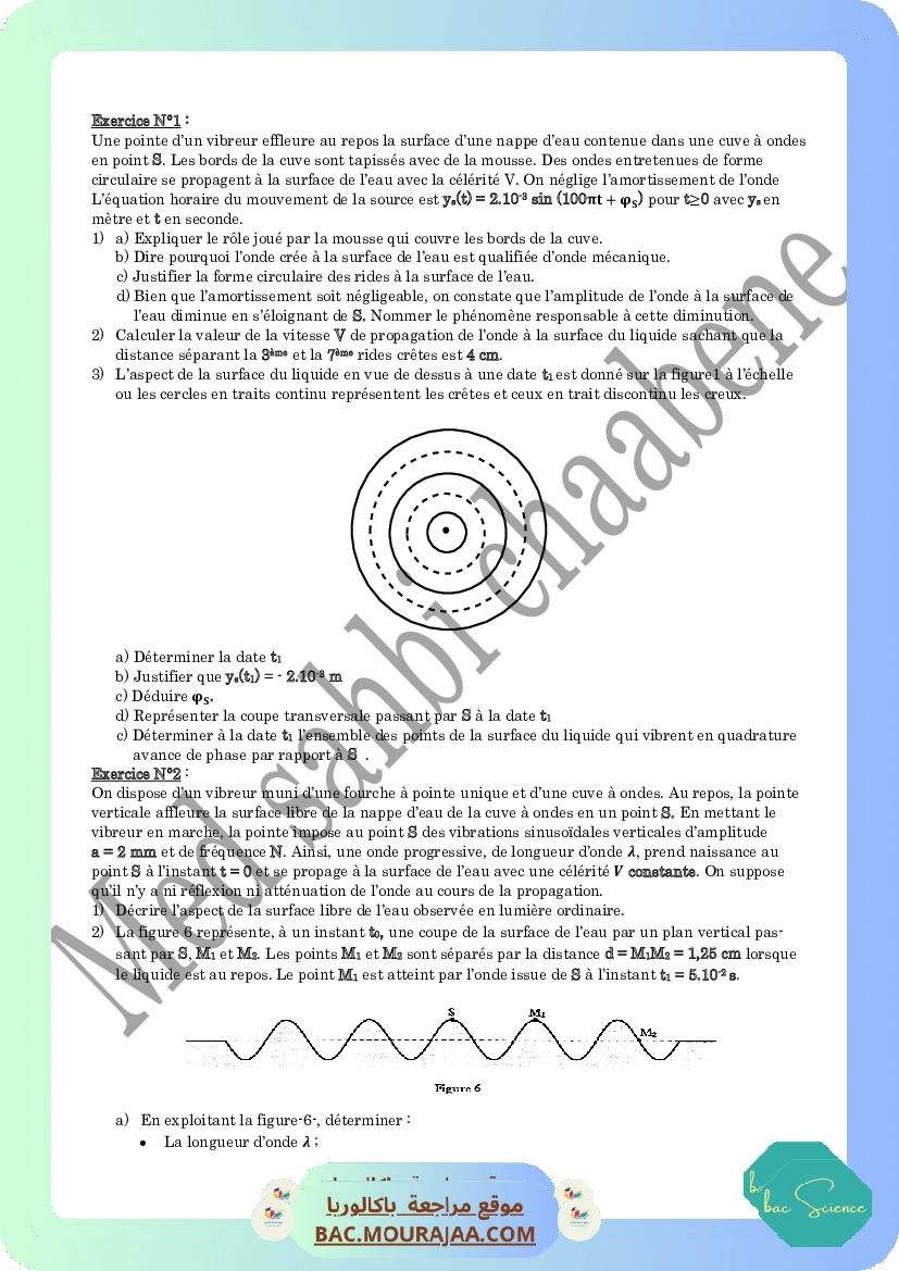 series Ondes