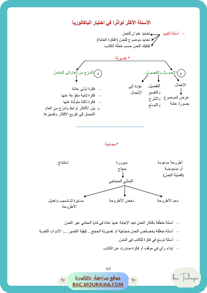 الاسئلة الاكثر توترا في اختبار الباكالوريا (2)
