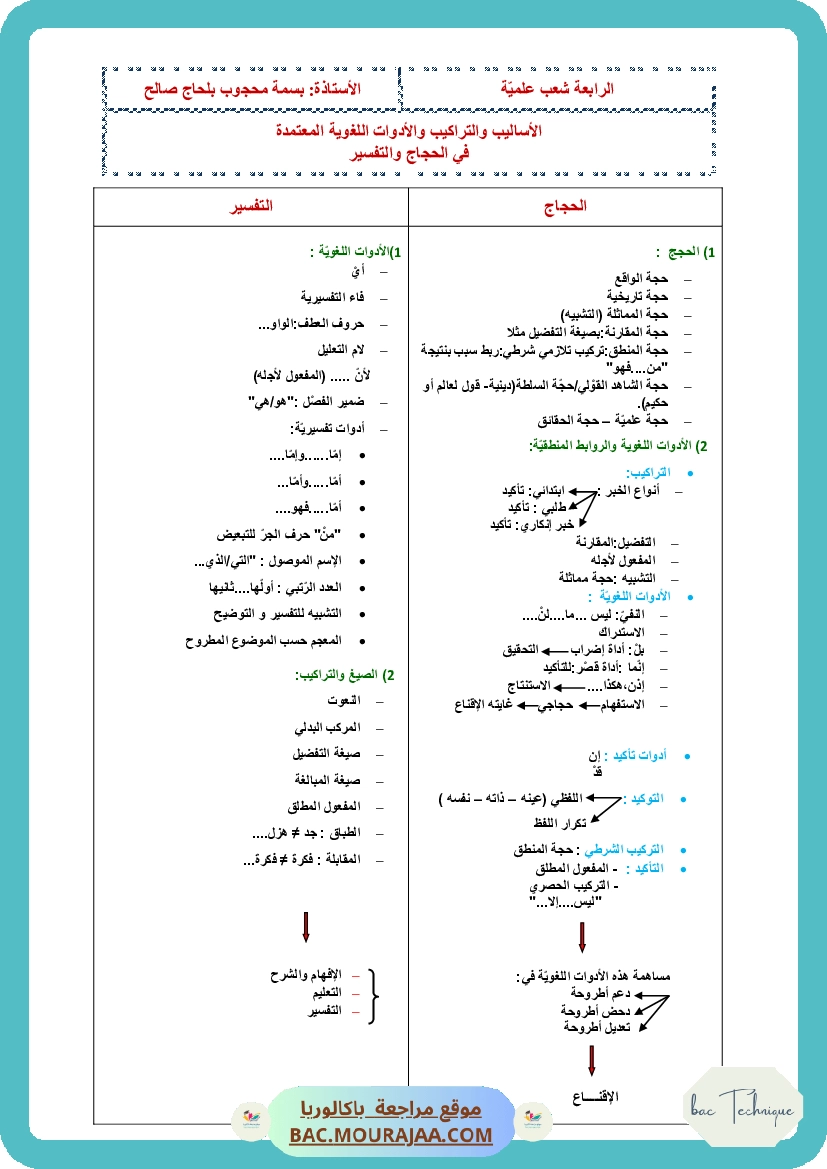 محور الفن و الادب