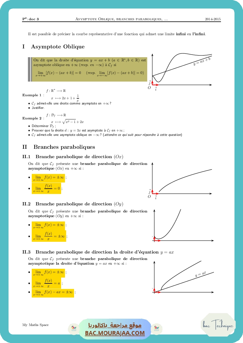 asymptote oblique-branches parabolique
