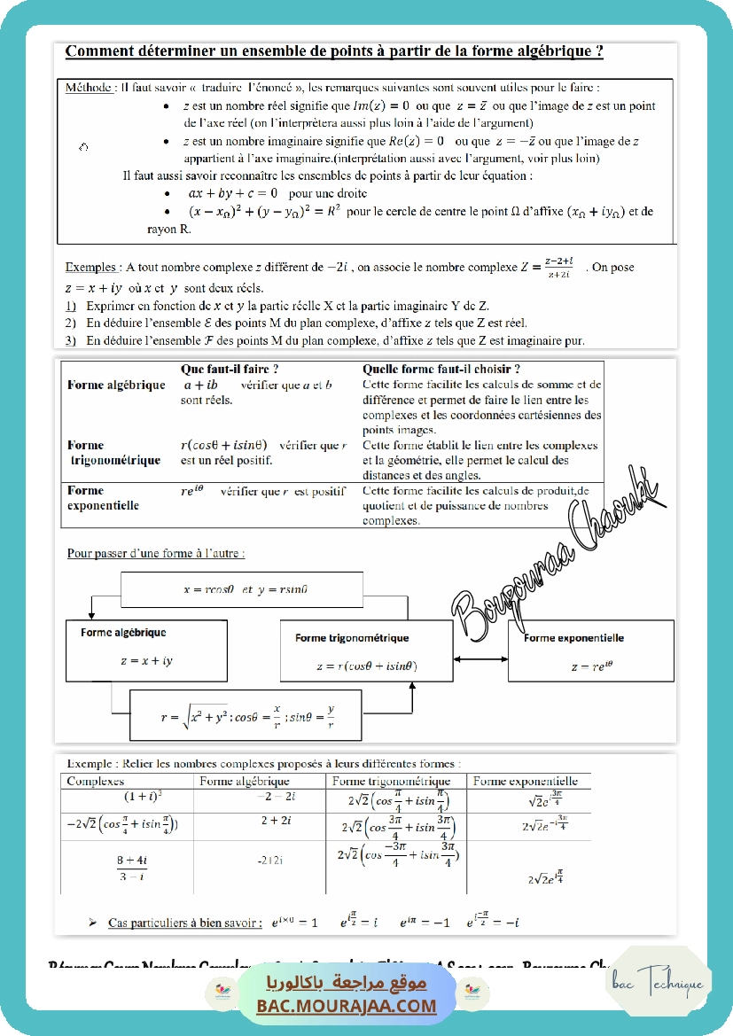 Cours Math Resumer Nombres Complexes Bac Toutes Sections (2014-2015) Mr 
