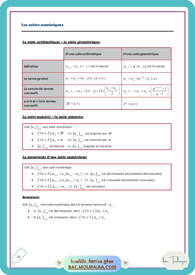Les suites numeriques-resume