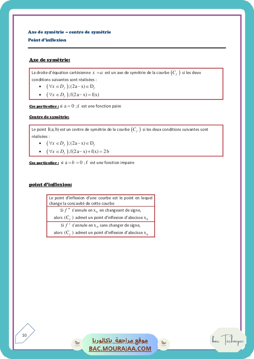 Axe de symetrie – Centre de symetrie Point d inflexion-resume