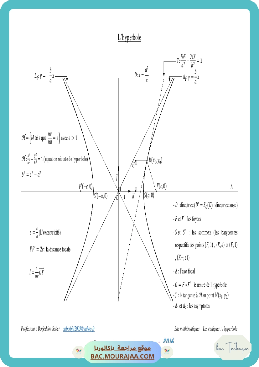 Cours Math L hyperbole