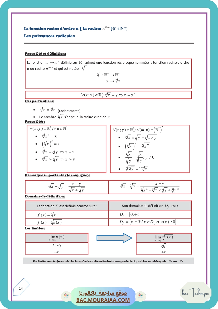La fonction racine d ordre n-resume
