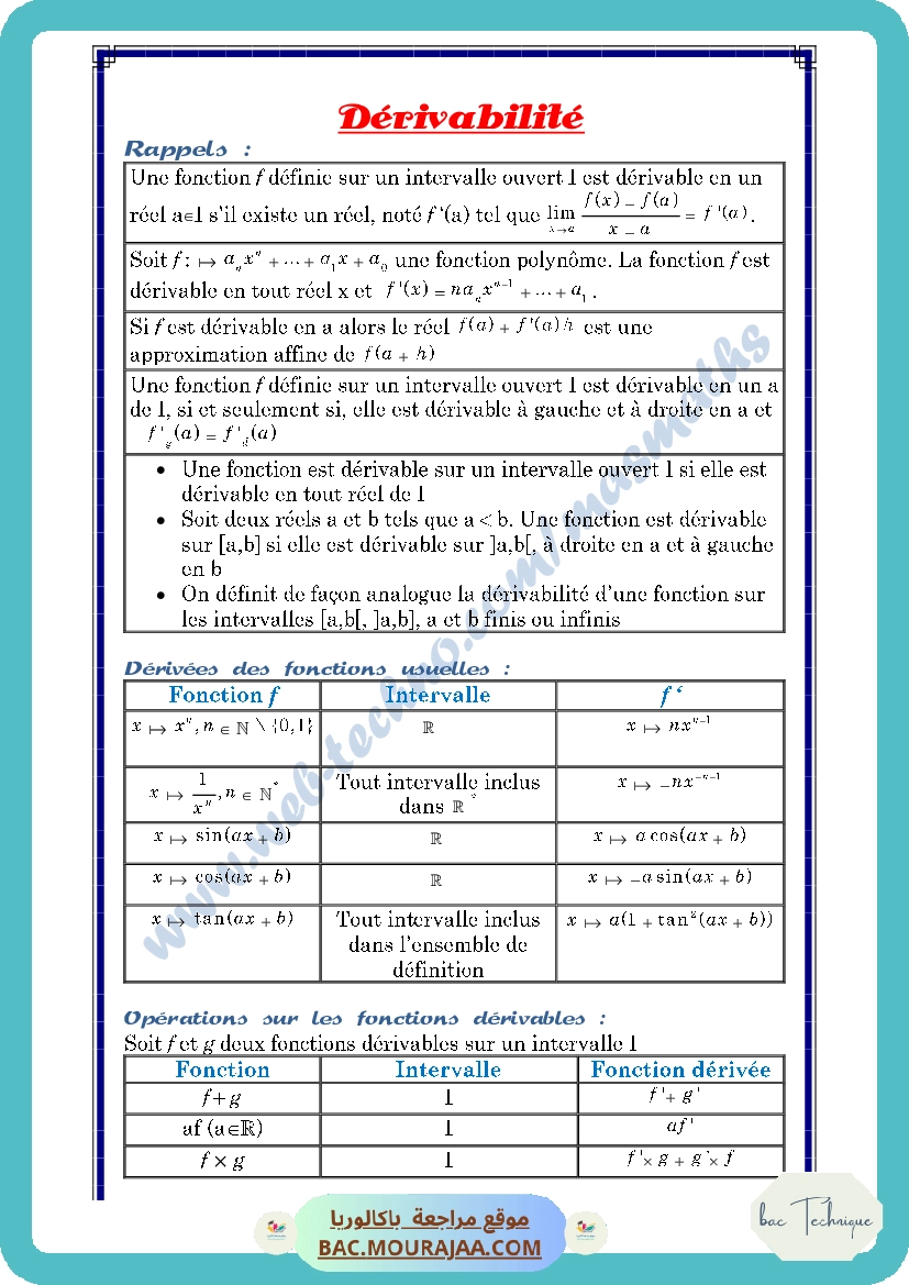 Cours Math Derivabilite Bac Math Mr Masmoudi Radhouane www.masmaths.com