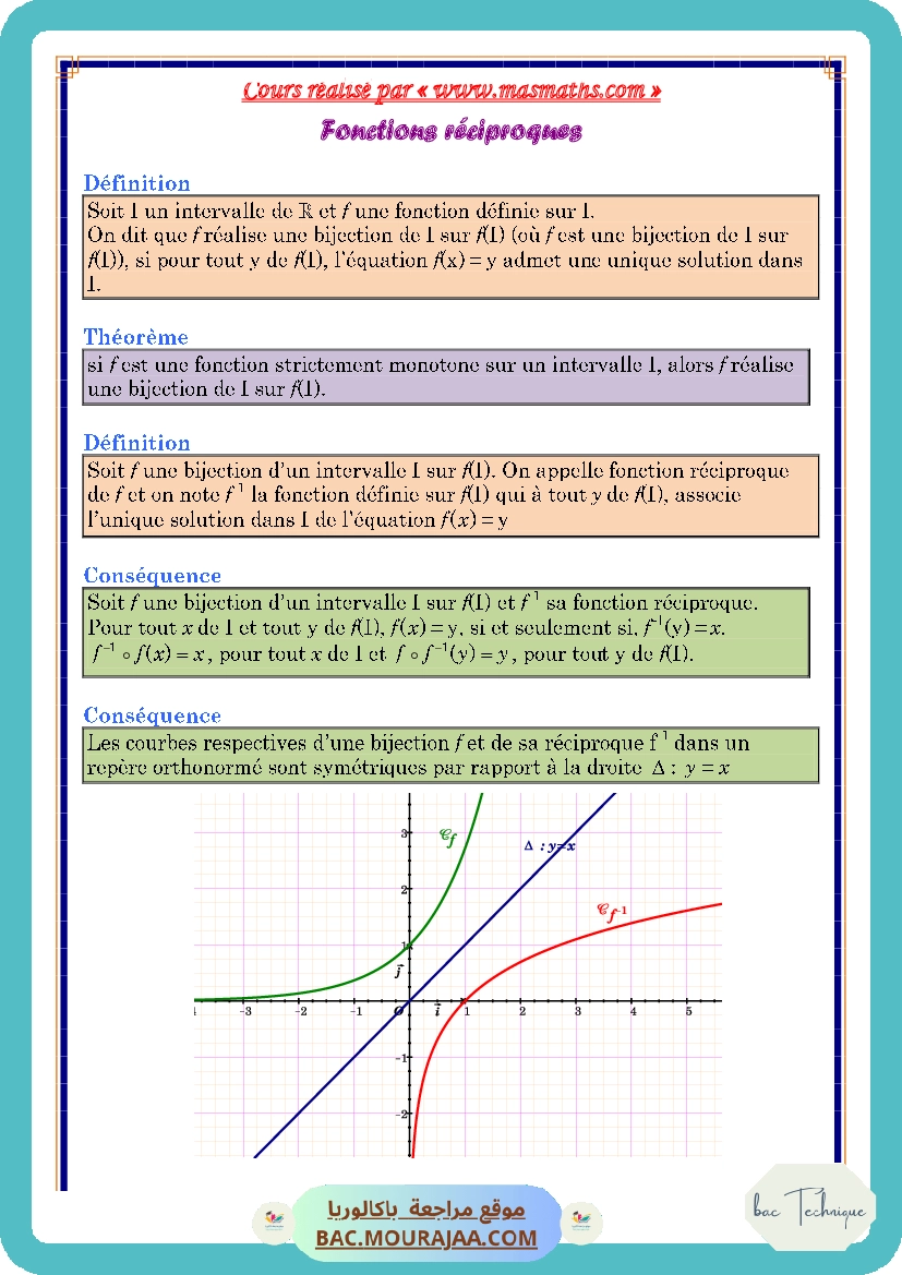 Cours Math Fonctions reciproques Bac Math Mr Masmoudi Radhouane www.masm