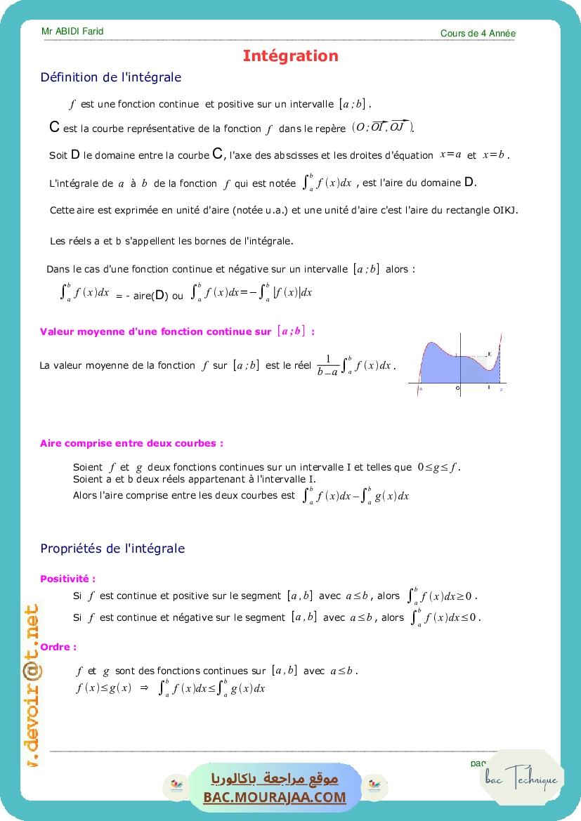 Cours Math Integration Bac Math Mr Abidi Farid