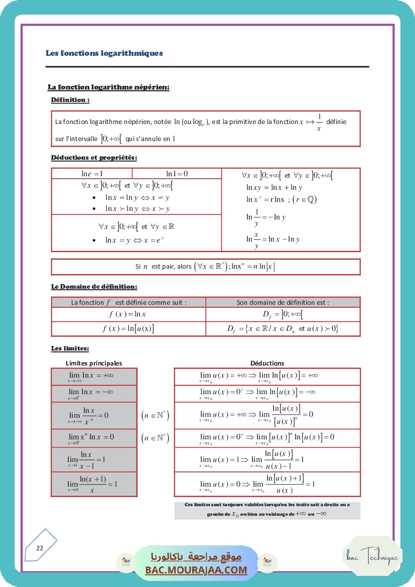 Les fonctions logarithmiques