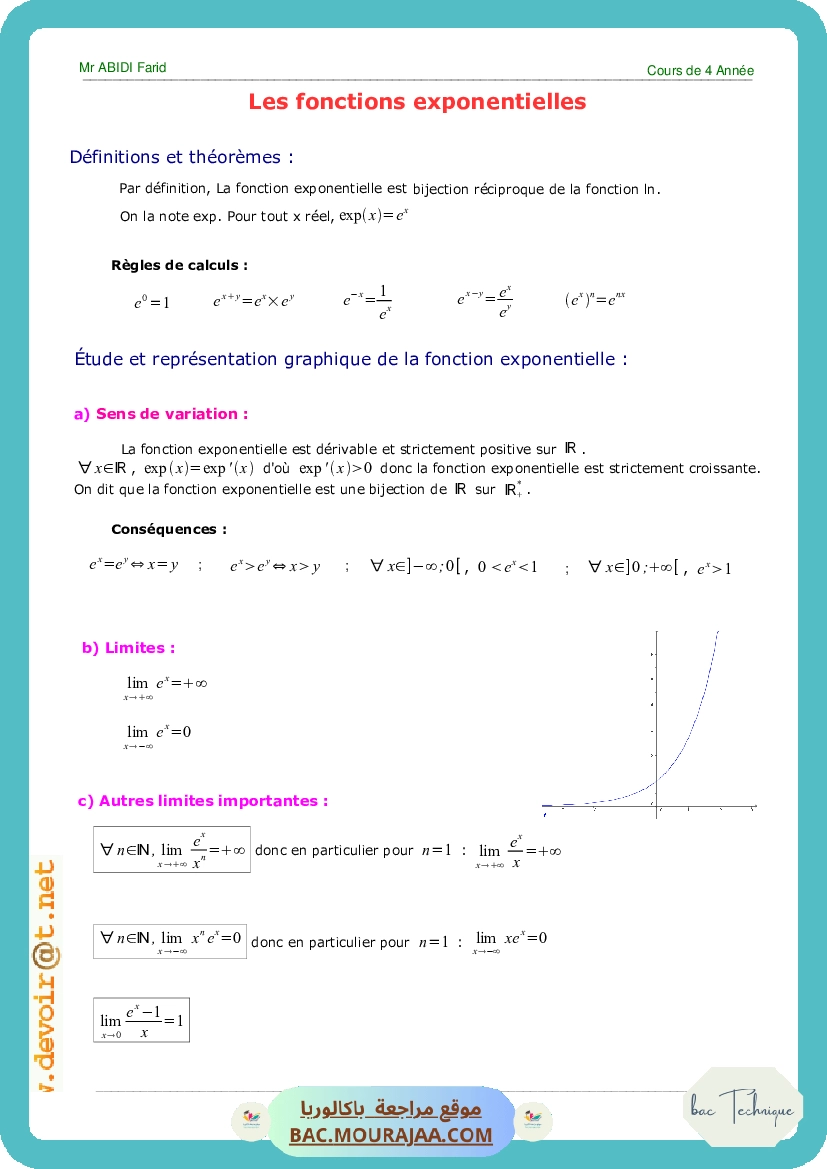 Cours Math Fonctions exponentielles Bac Math Mr Abidi Farid