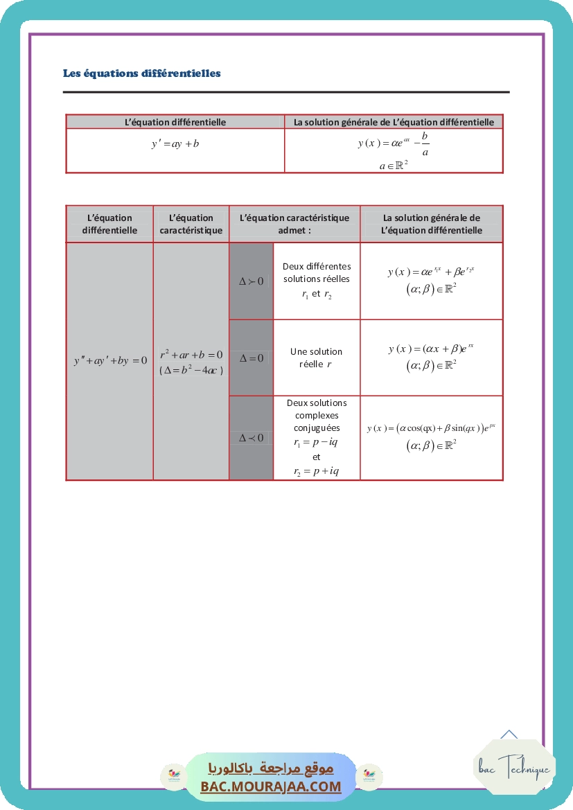 Les equations differentielles
