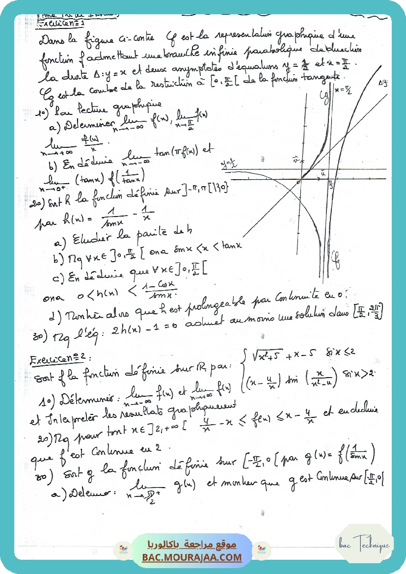 Fonction composee 2