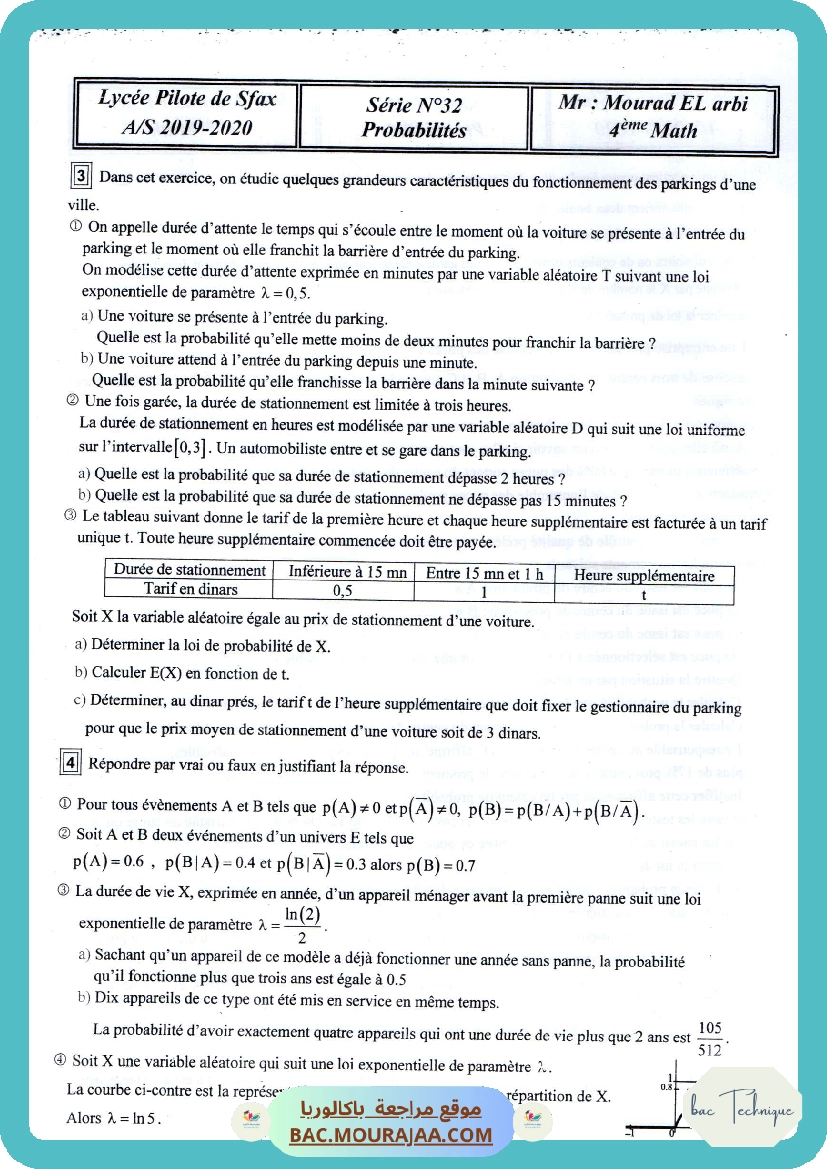 serie 32 p2
