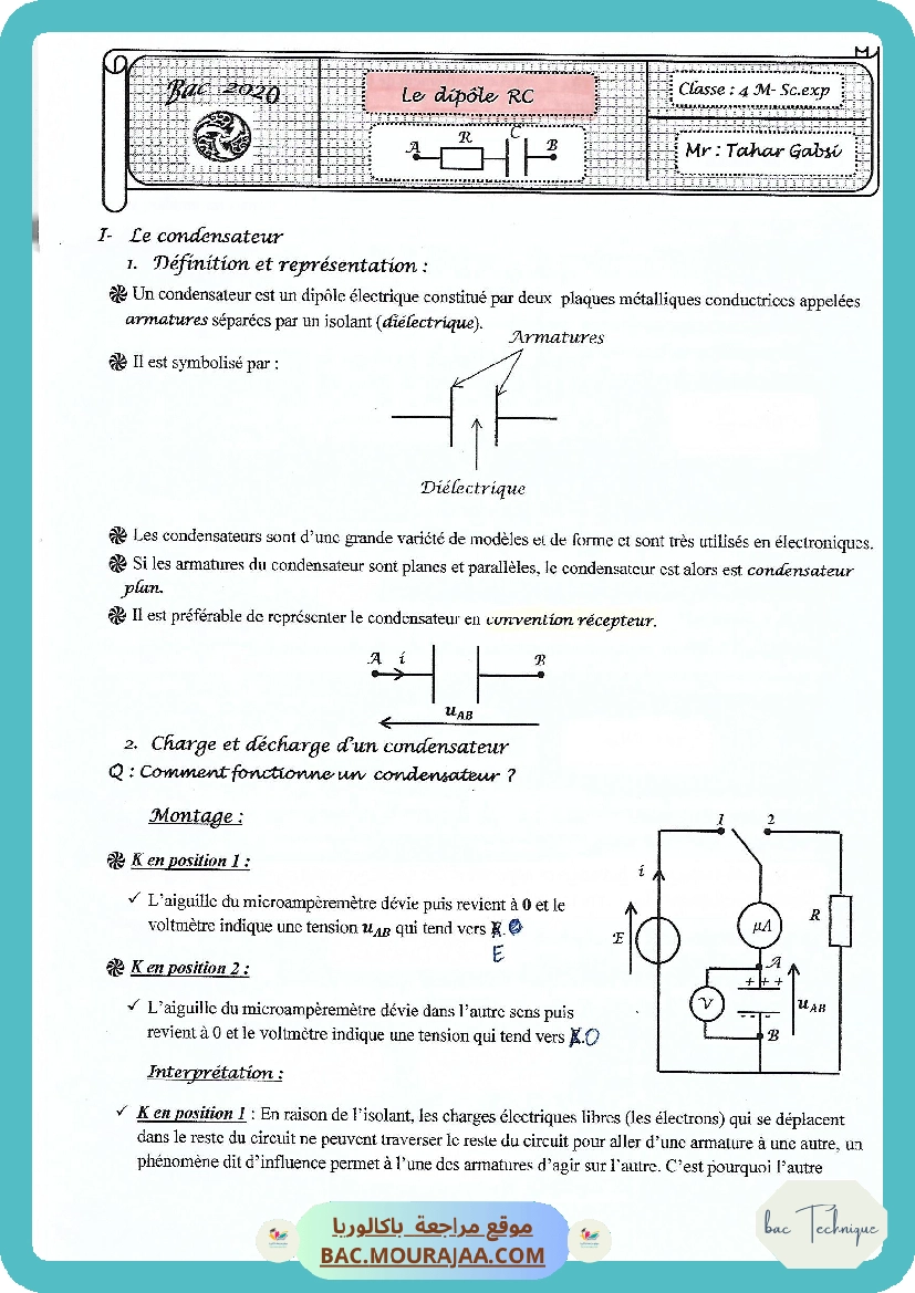 dipole RC