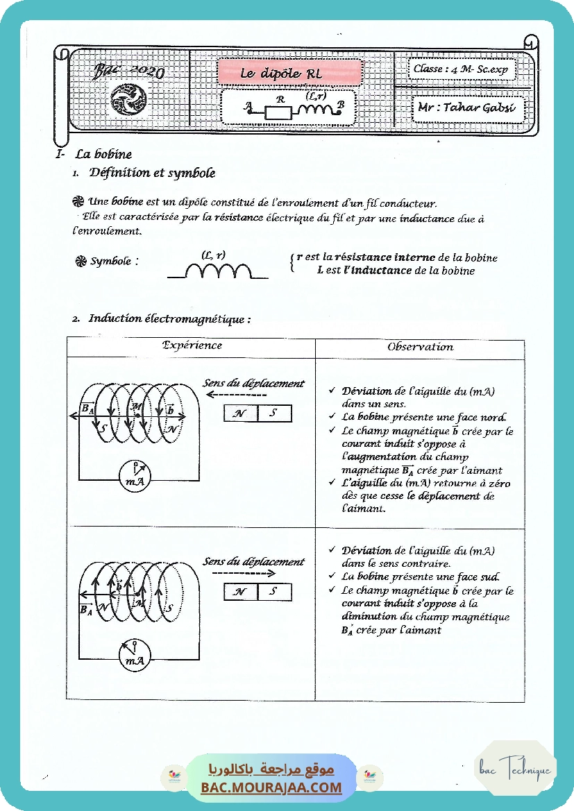 dipole RL