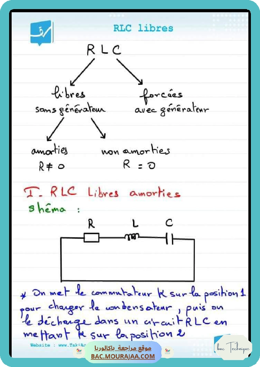 rlc libre