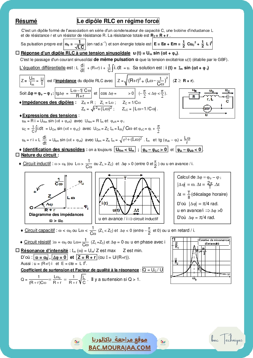 Resume RLC force 