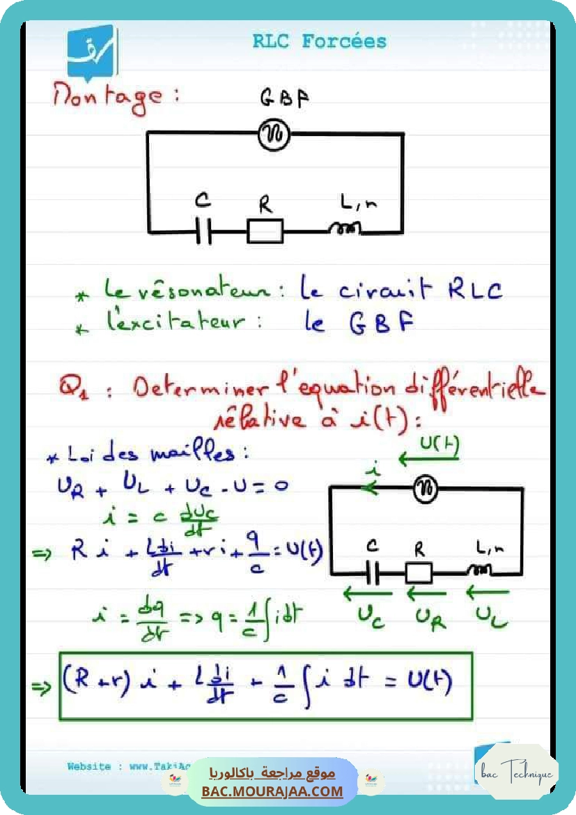 rlc force 2