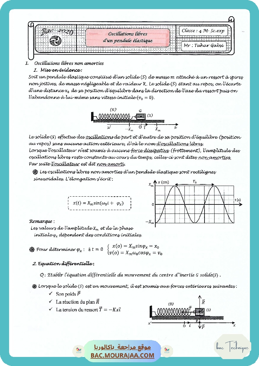 Cours Phy 6 mecanique libre