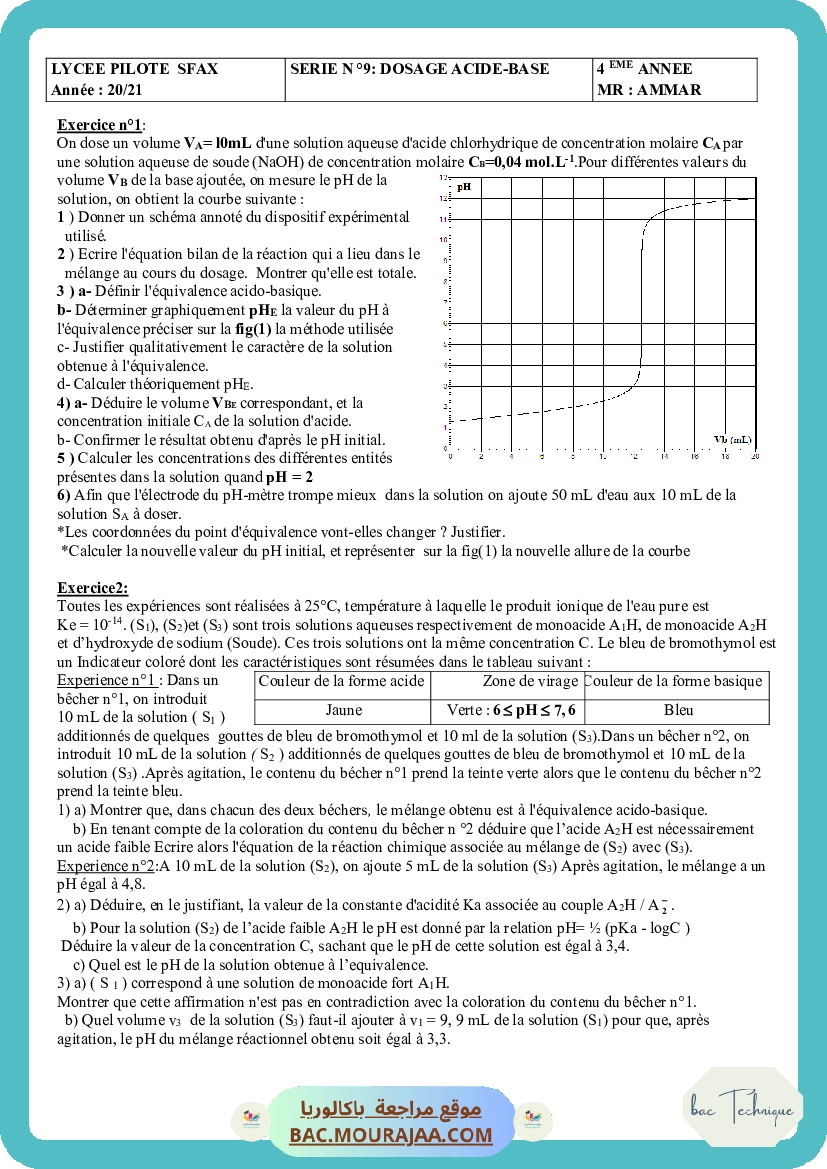 dosage acide base