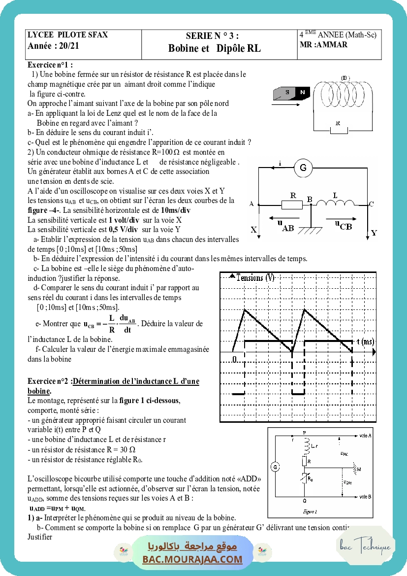 serie bobine et dipole rl